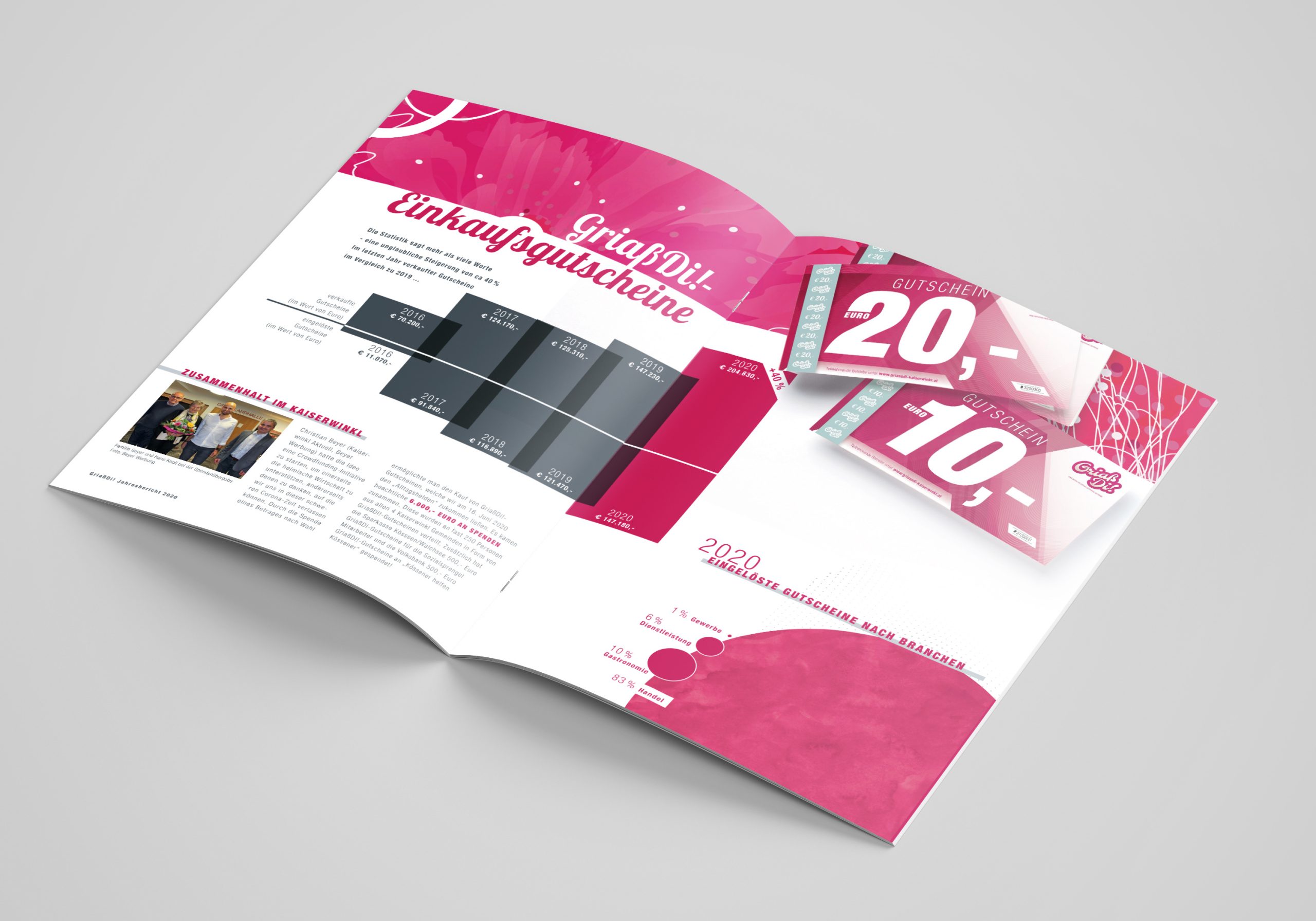 Griassdi_Jahresbericht2020_Mockup2